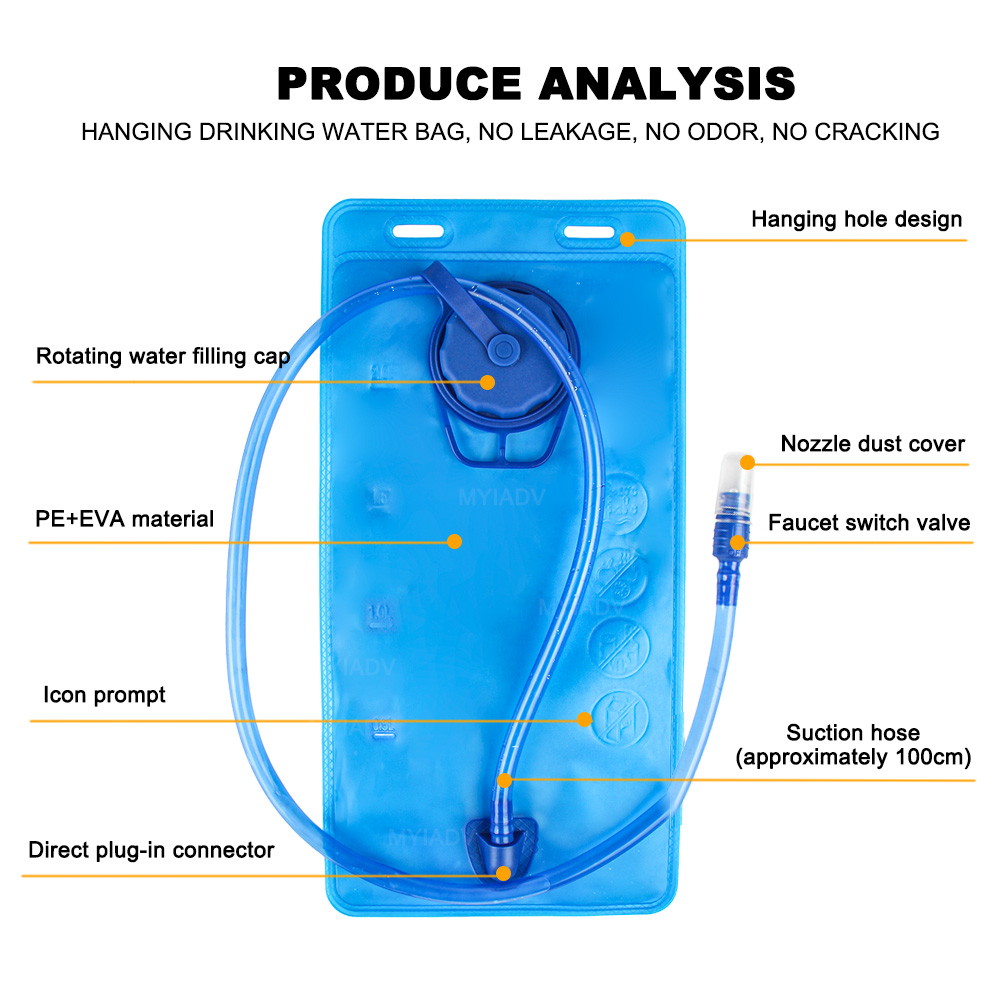 Motorcycle Backpack Travel Sto - đánh giá và giá Cycling Commute Backpack