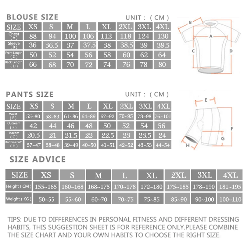 2024 Sram Pro Cycling Jersey S - đánh giá và giá Cycling Community