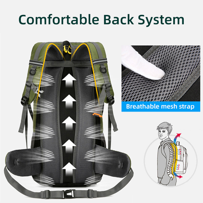 50L Travel Backpack Camping Me - đánh giá và giá Cycling Commuter Backpack