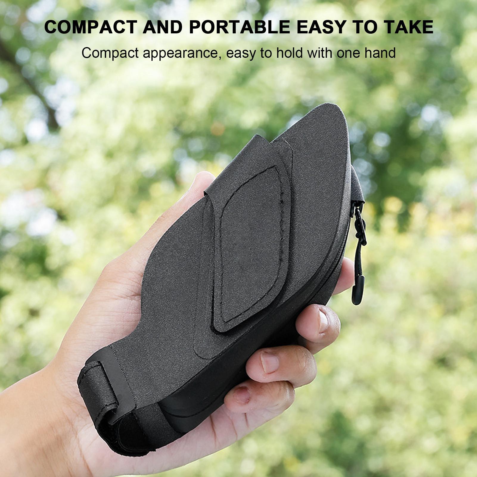 0.25L TPU Waterproof Bike Sadd - đánh giá và giá Saddle Bag Under Seat