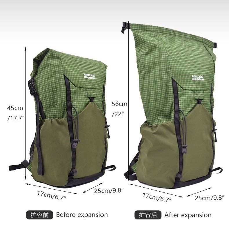 New Outdoor Lightweight Rolls  - đánh giá và giá Cycling Commuter Backpack